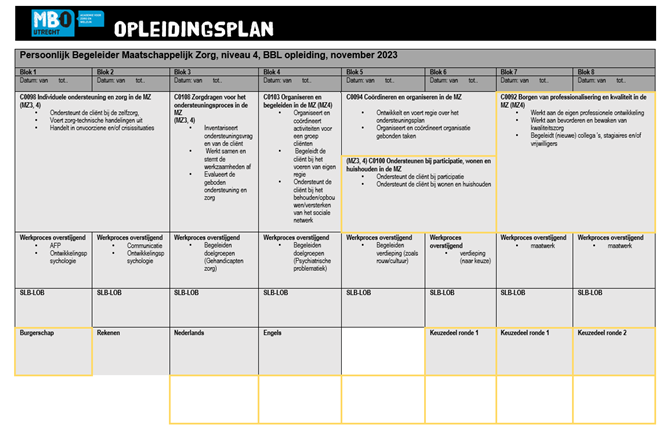 Afbeelding met tekst, schermopname, software, Computerpictogram

Automatisch gegenereerde beschrijving